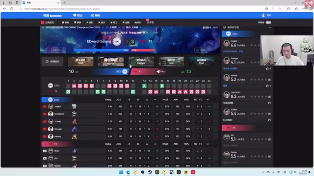 j9九游会官方登录节奏看EDG打T1赛后整体数据：别人英雄池子深，我们吃老本！
